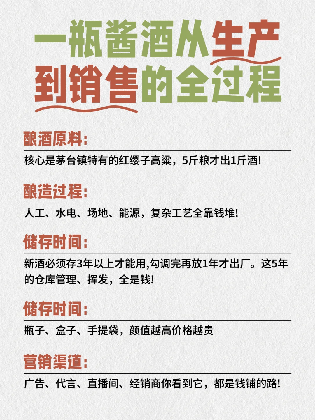 抛开品牌滤镜，聊聊一瓶酱酒要花多少钱？