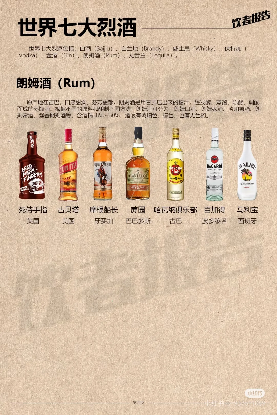 一篇喝懂世界七大烈酒，小白秒变品酒大师