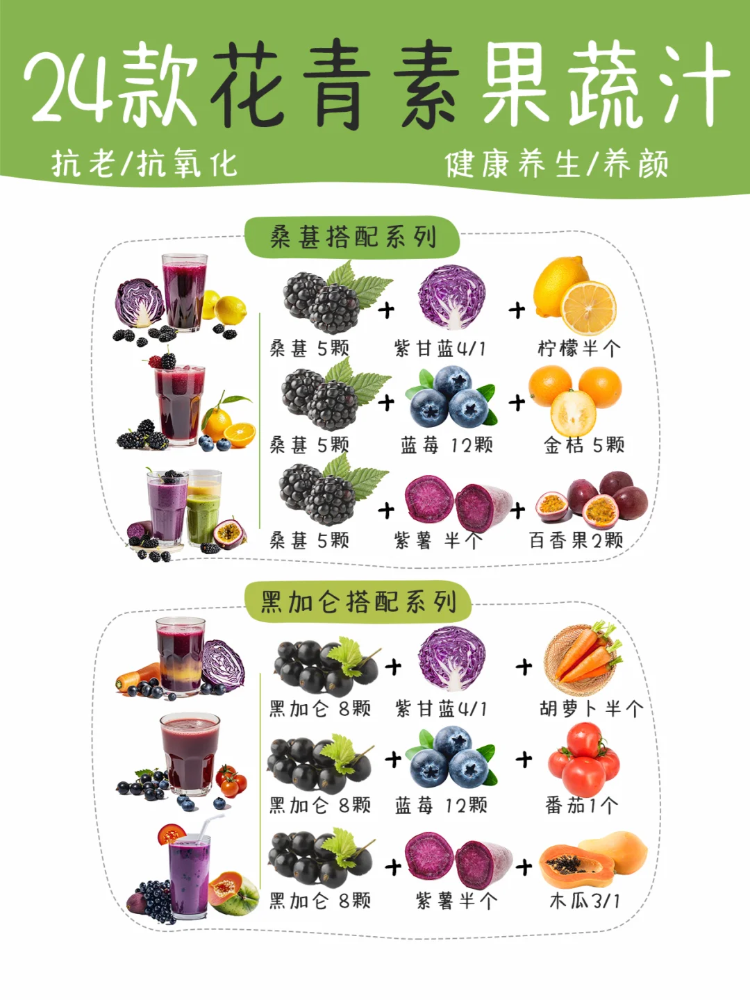 自制神仙饮品花青素果蔬汁果汁养生日常变美