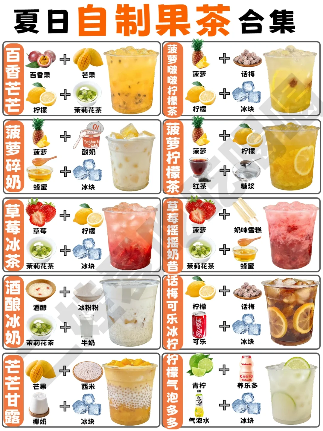 10款自制水果茶饮品合集?好喝到想摆摊！