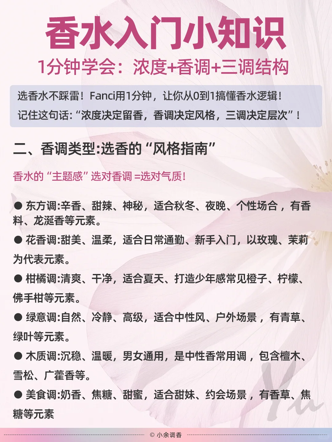 1分钟学会挑选自己喜欢的香水香型