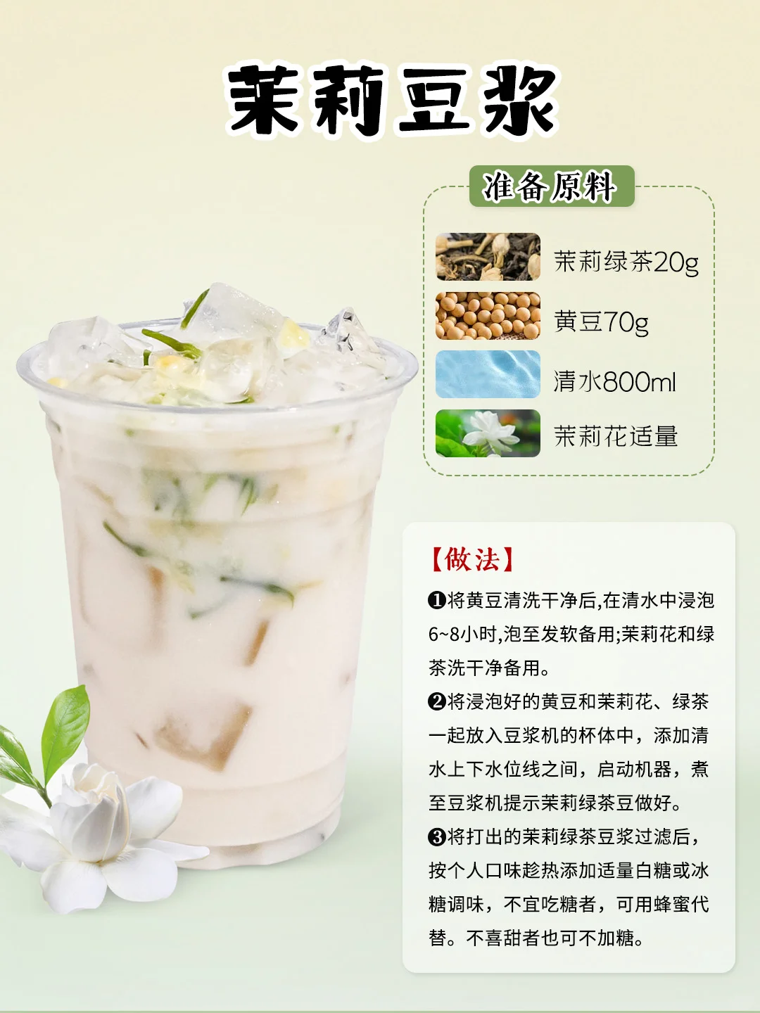 制作配方夏日茶饮