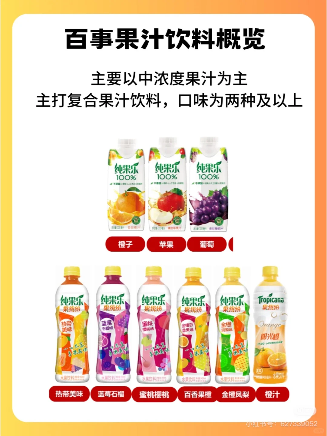 盘点市场知名品牌果汁饮料及产品