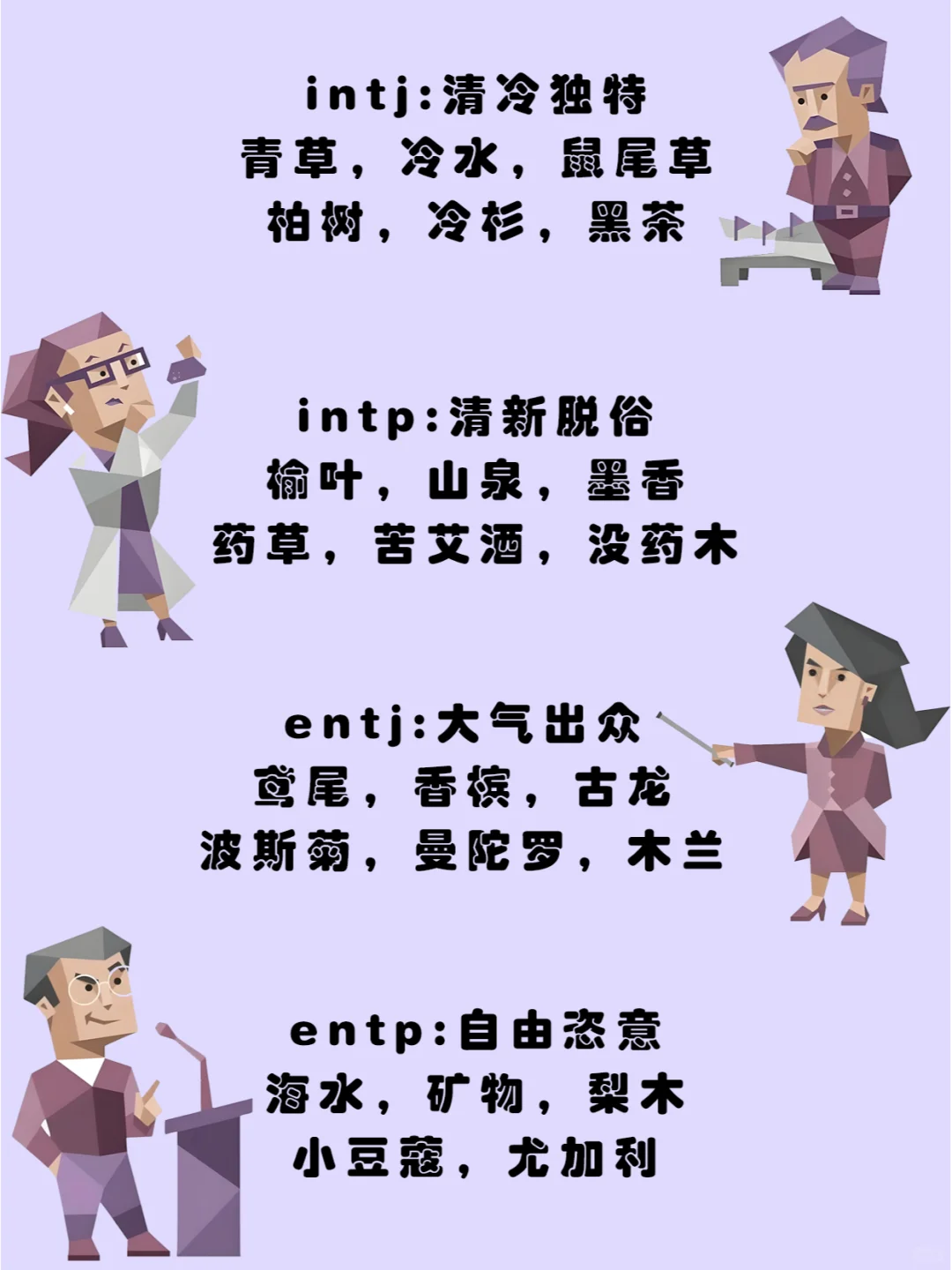 各 MBTI喜欢什么味道的香水(香调大全)