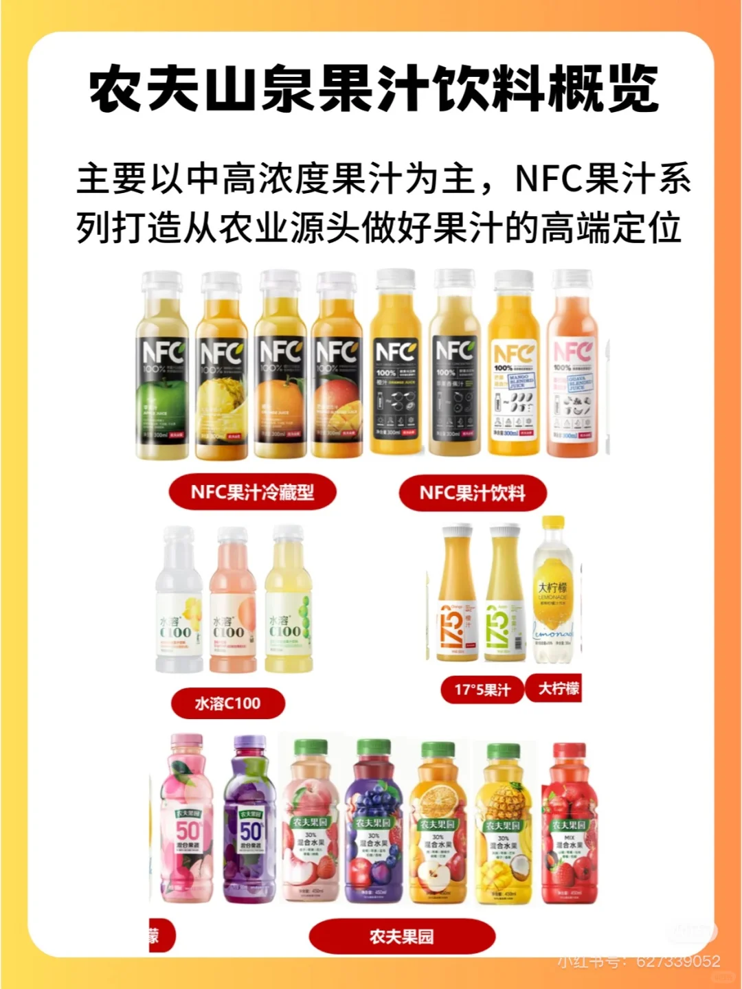 盘点市场知名品牌果汁饮料及产品