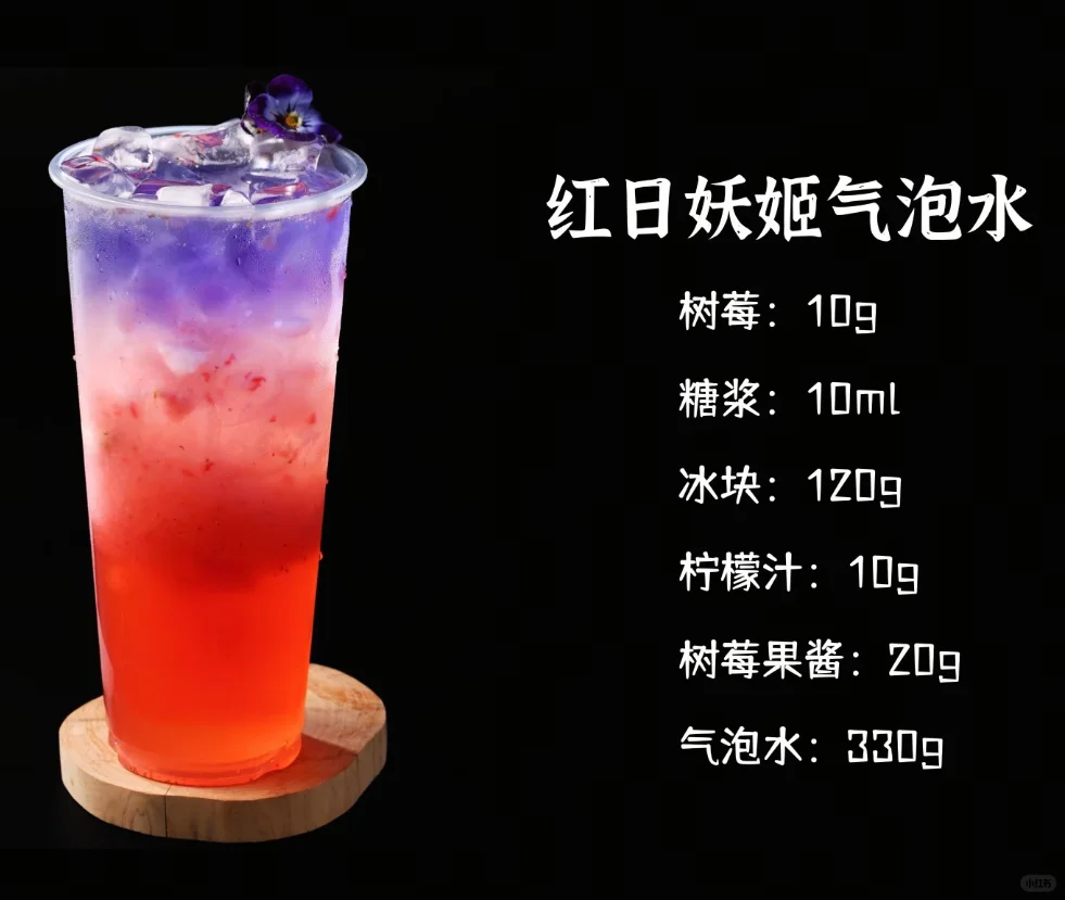 8款夏季气泡水配方，降暑必备!