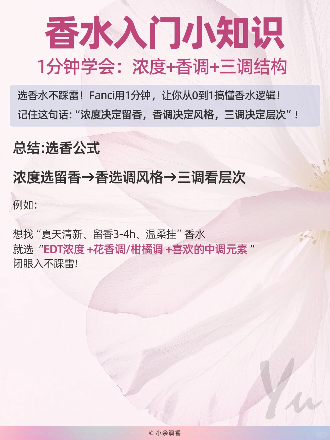 1分钟学会挑选自己喜欢的香水香型