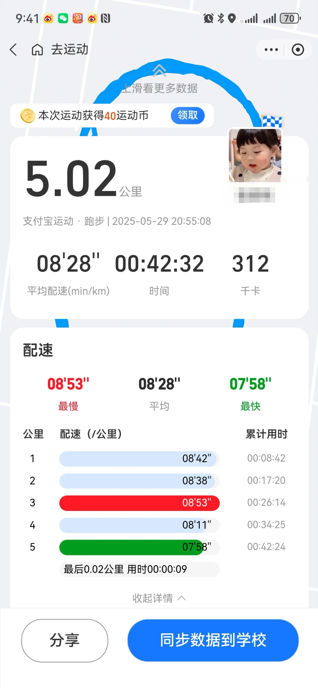 假如世界上只剩一种水……