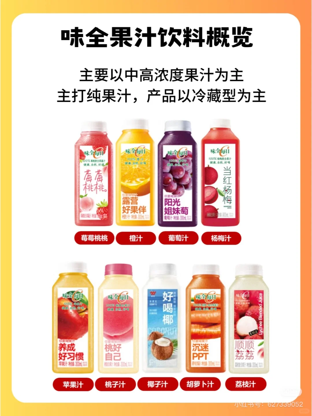 盘点市场知名品牌果汁饮料及产品