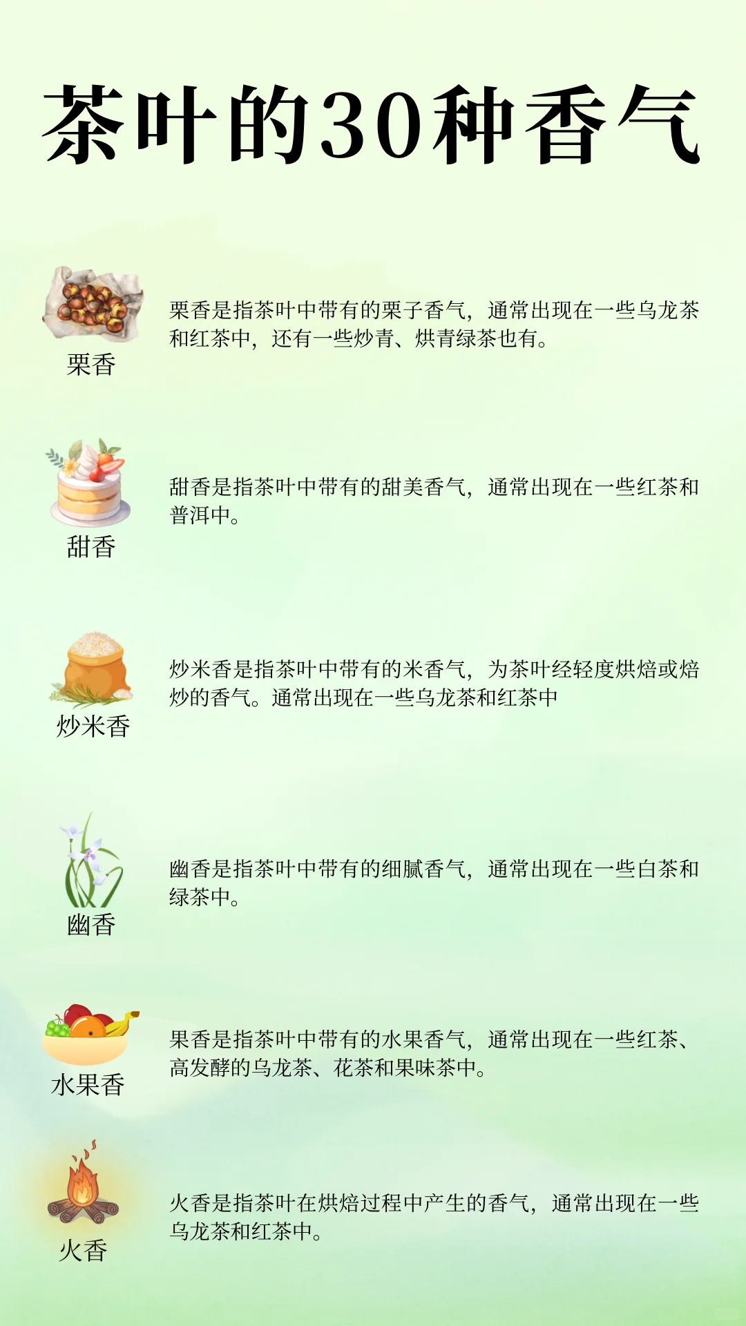 ?中国茶文化|茶知识 常见茶叶的三十种香气