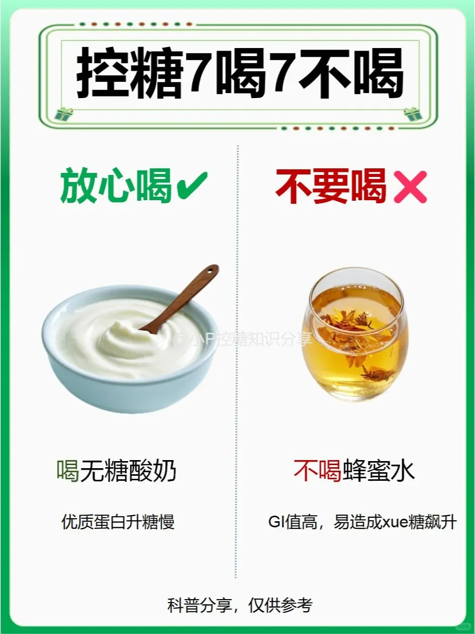 控糖期必看！7 喝 7 不喝