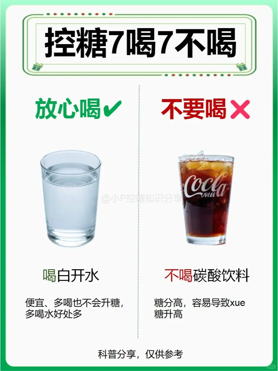 控糖期必看！7 喝 7 不喝
