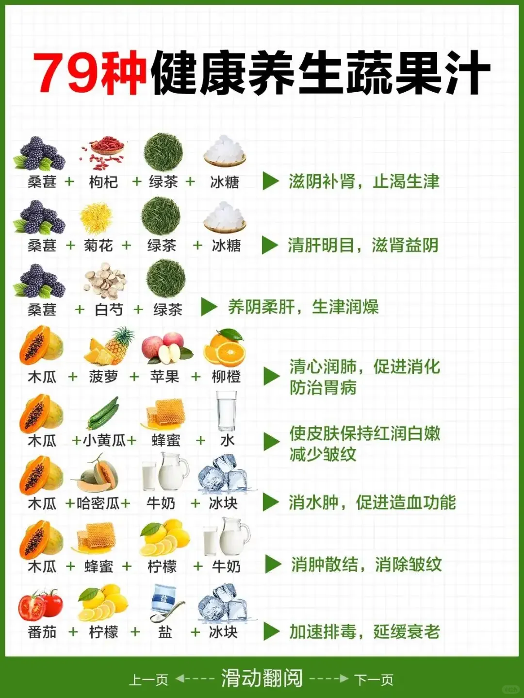 79种健康养生果蔬汁?谁的减肥DNA动了❗