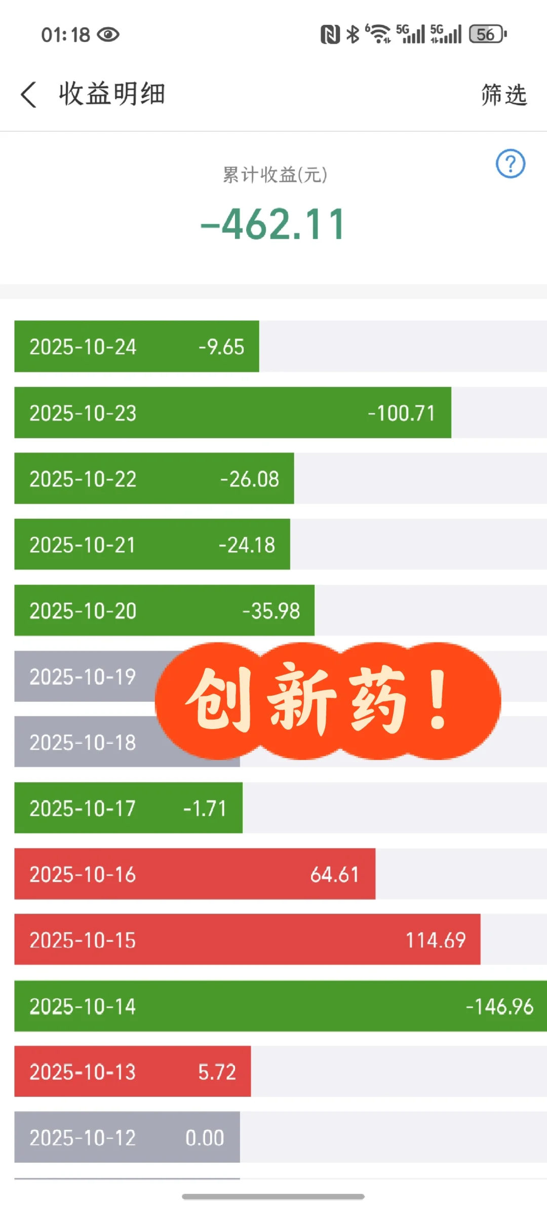 一个酒一个药，这辈子都有了