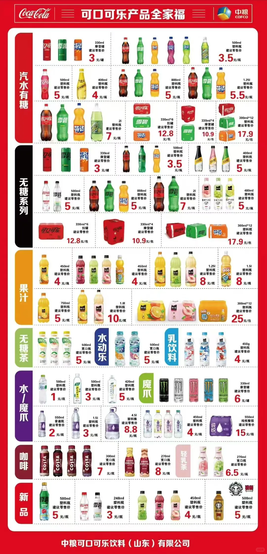 可口可乐全家福