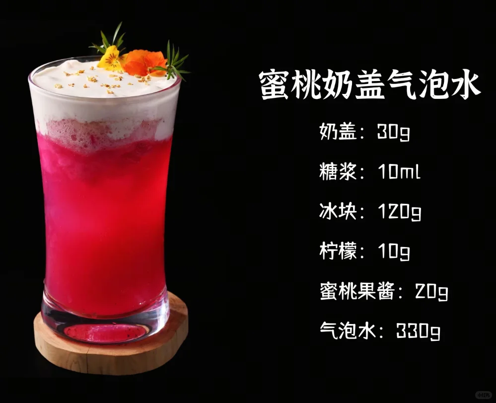 8款夏季气泡水配方，降暑必备!