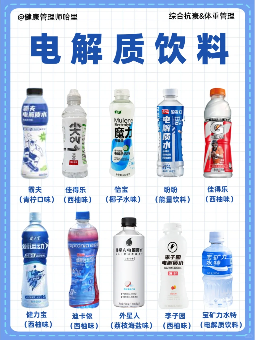 火爆全网的电解质饮料，哪些可以冲？