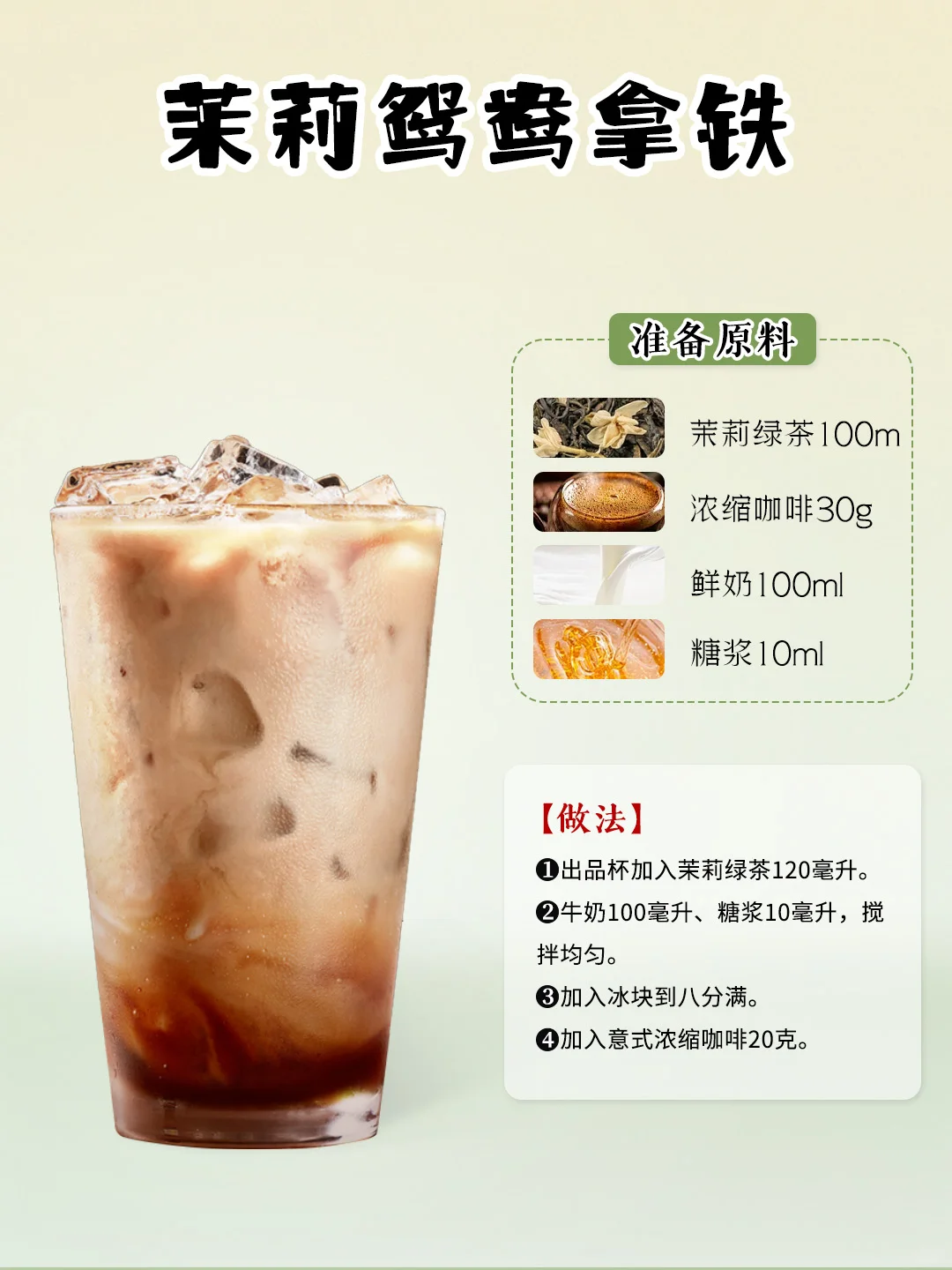 制作配方夏日茶饮