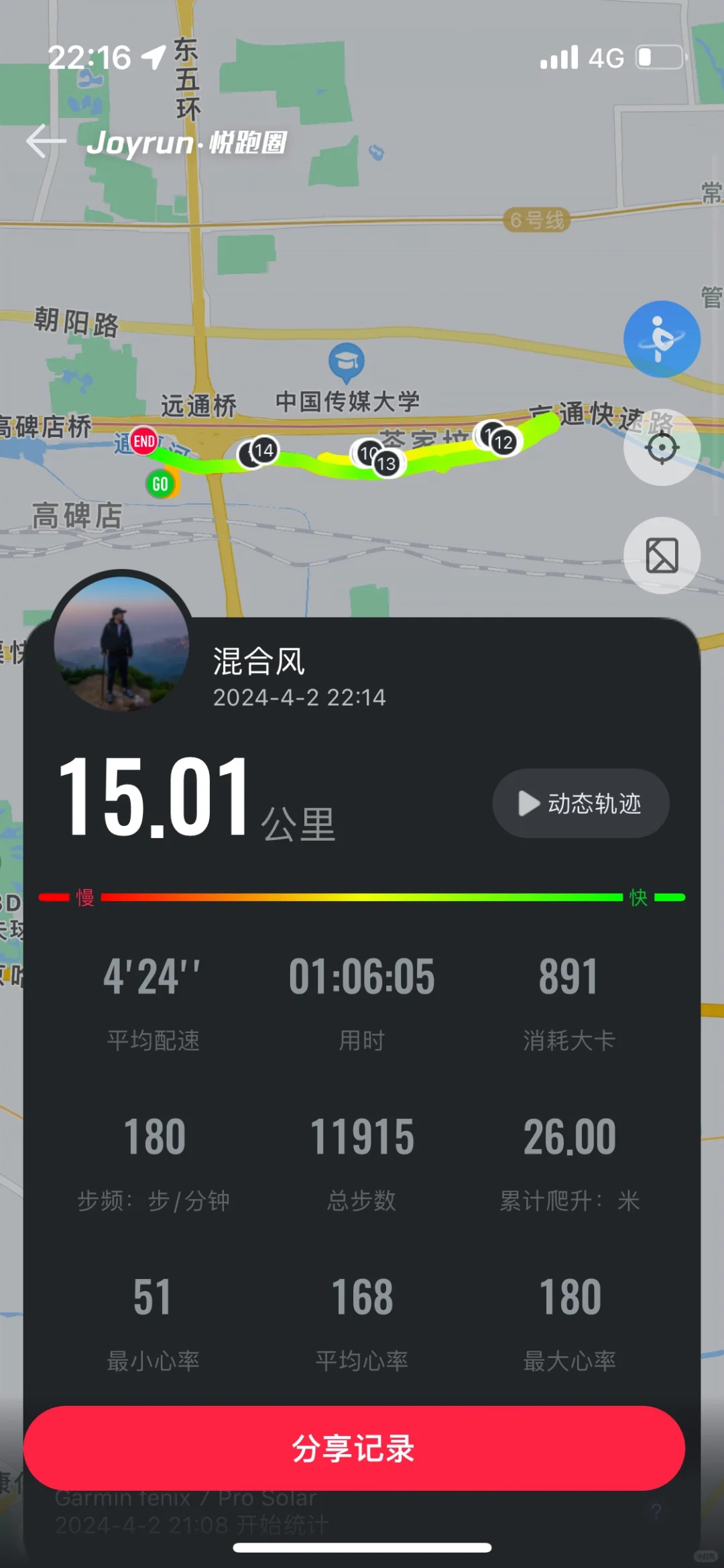 自制马拉松饮料