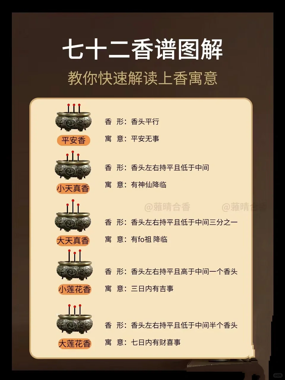 七十二香谱图解