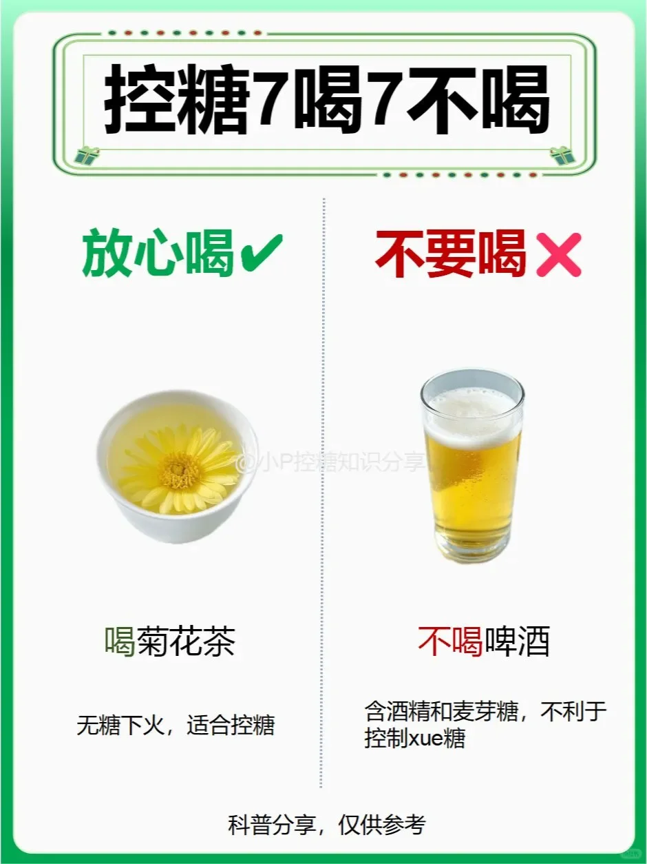 控糖期必看！7 喝 7 不喝