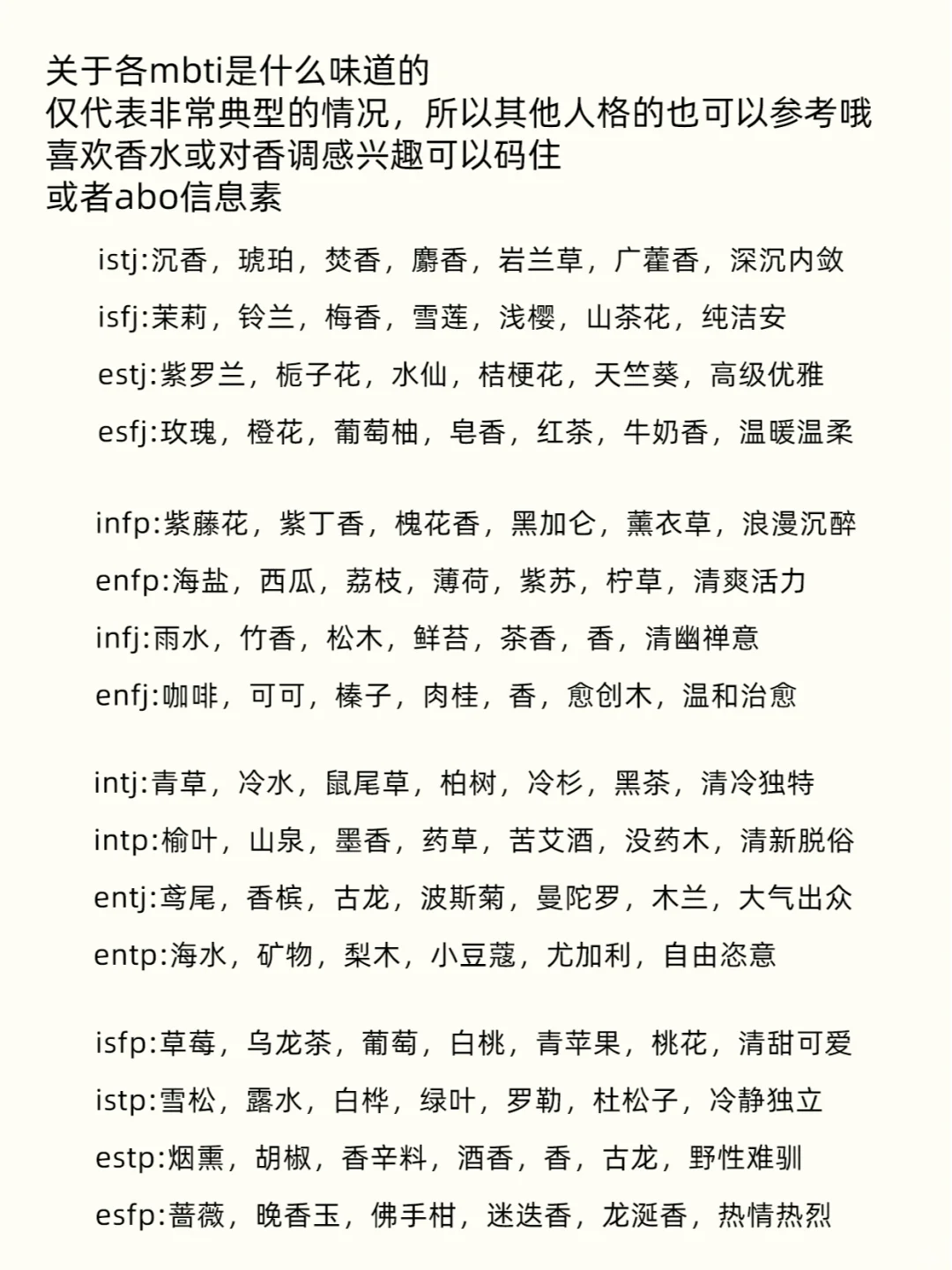 各 MBTI喜欢什么味道的香水(香调大全)