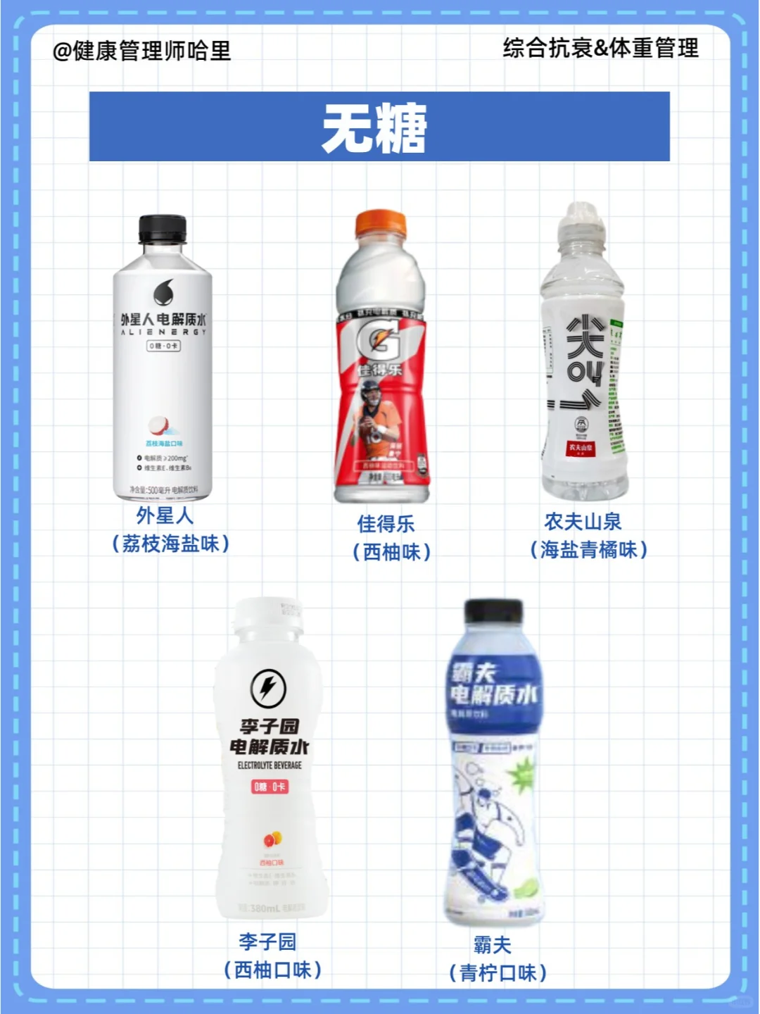 火爆全网的电解质饮料，哪些可以冲？