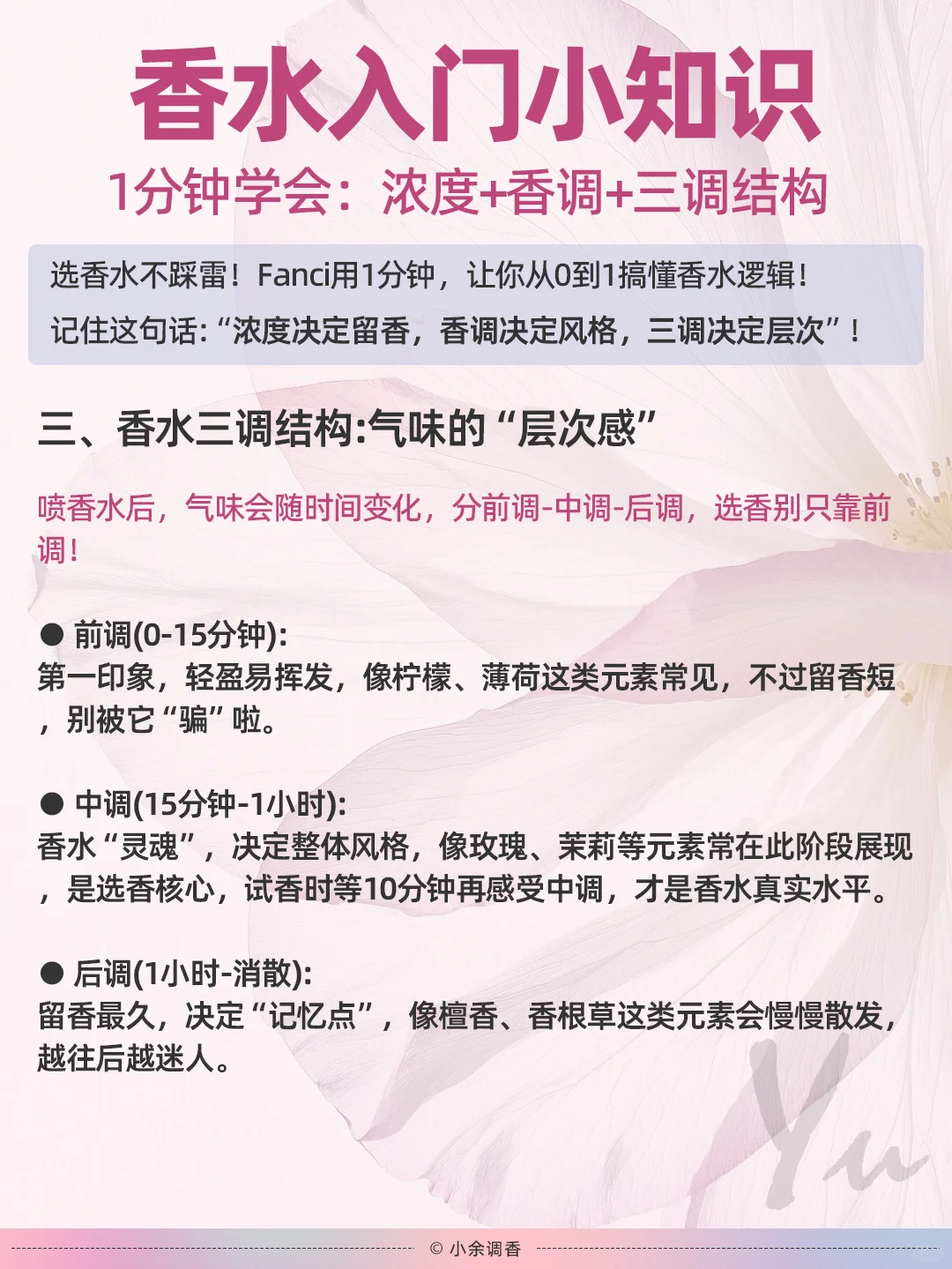 1分钟学会挑选自己喜欢的香水香型