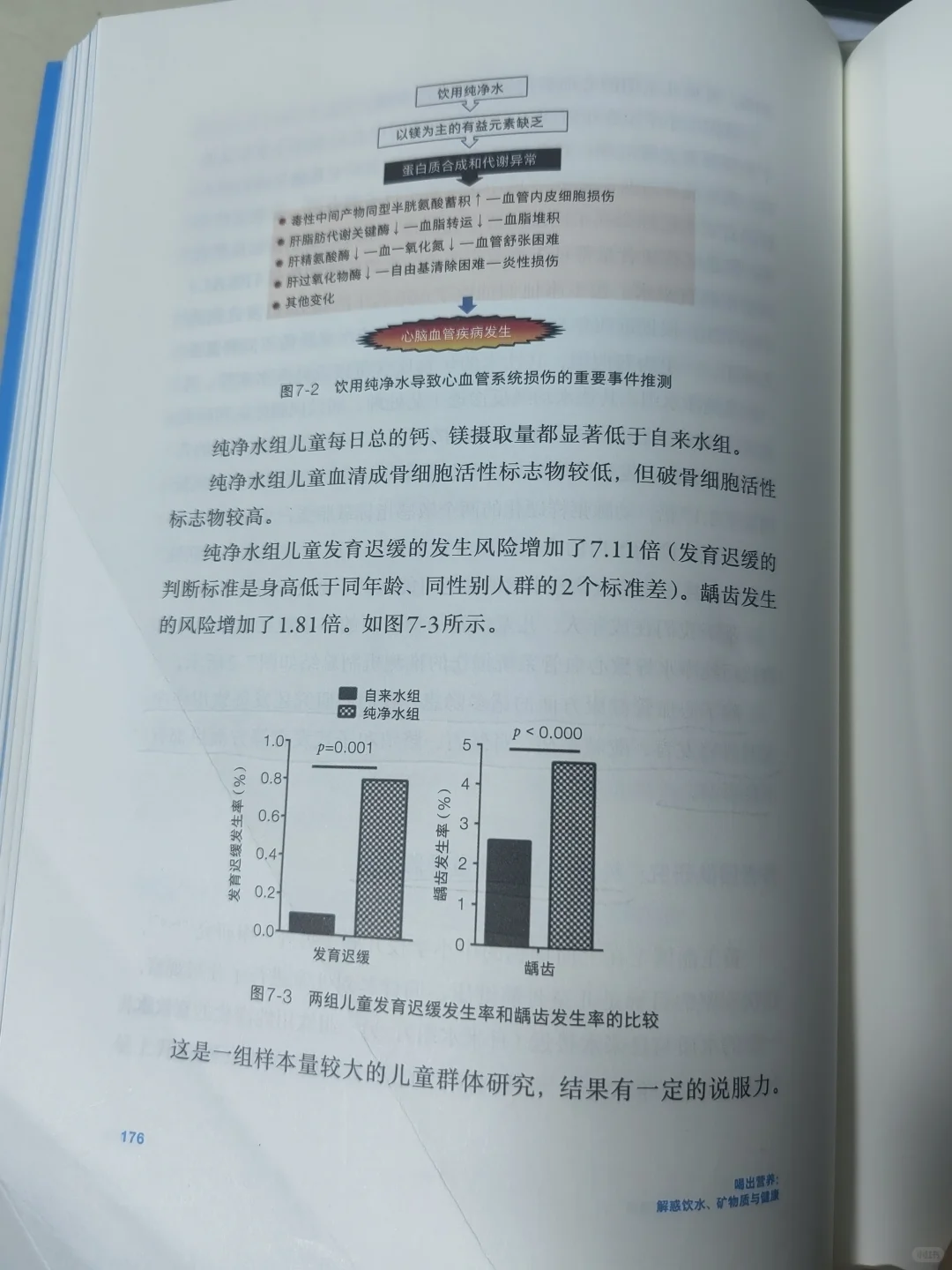 长期饮用纯净水是否有害的真相来了！