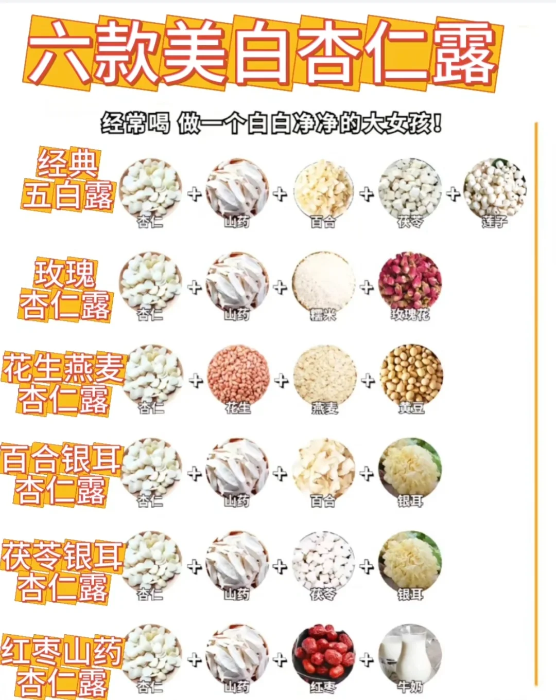 美白从一杯杏仁露开始?