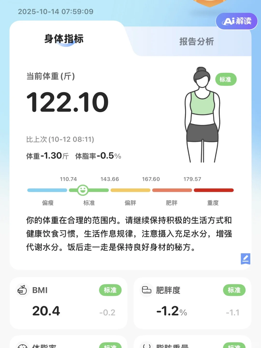 173｜125在校女大想元旦前瘦到110都做了什么