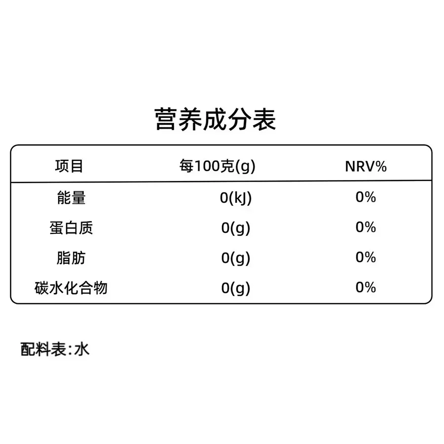 【怡宝】饮用纯净水 1.55L 尺寸信息