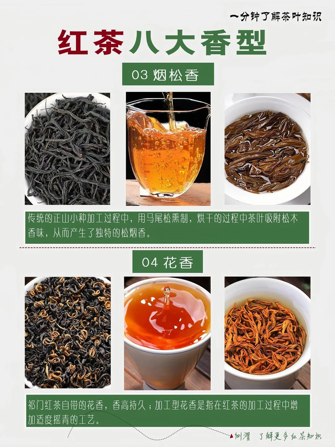 红茶八大香型，你喝过其中几种呢？