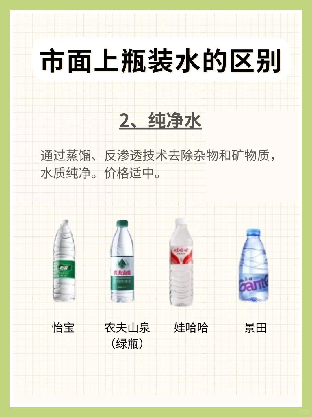 99%的人不知道的市面上瓶装水区别