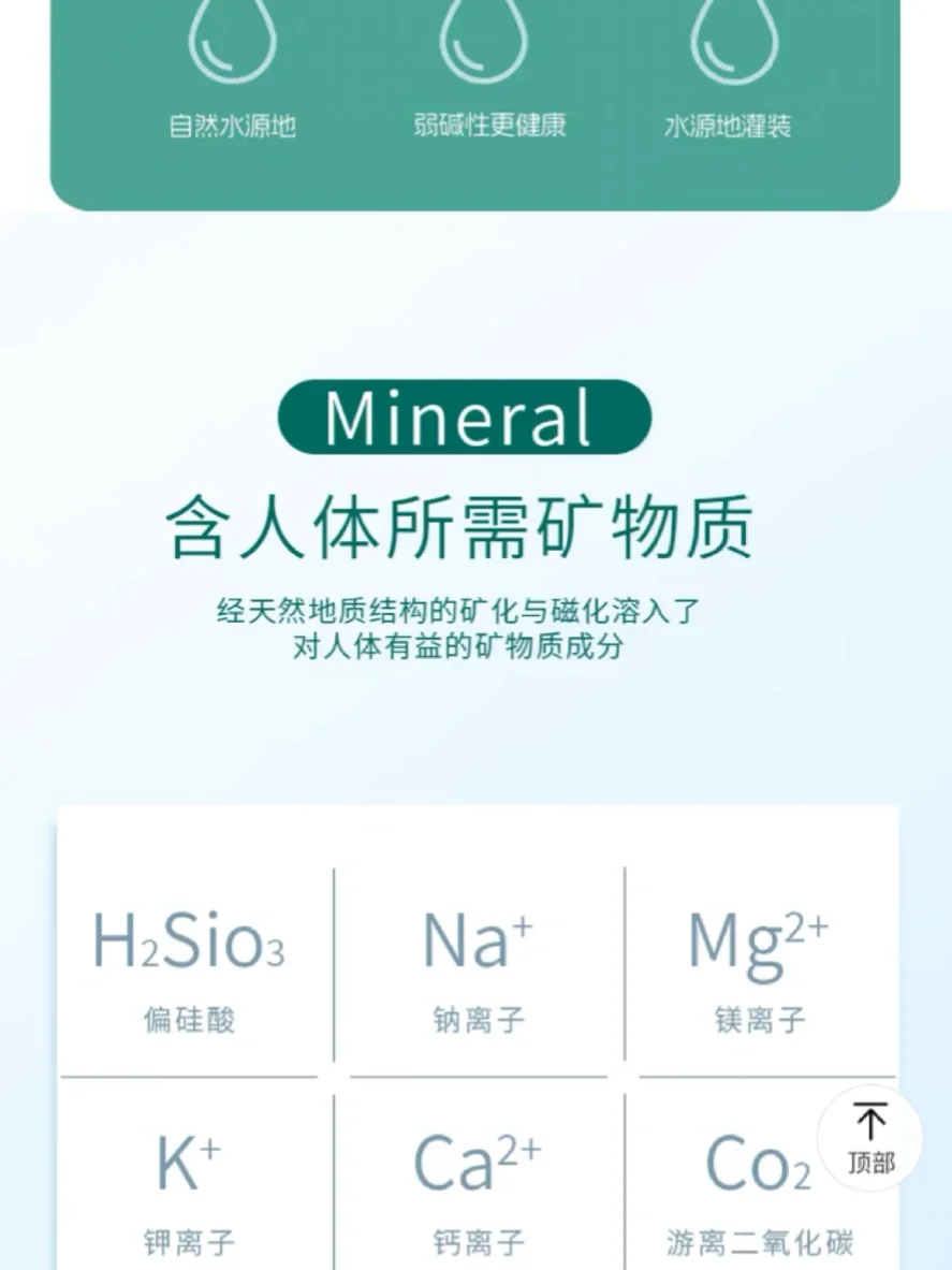 农夫山泉有点绿