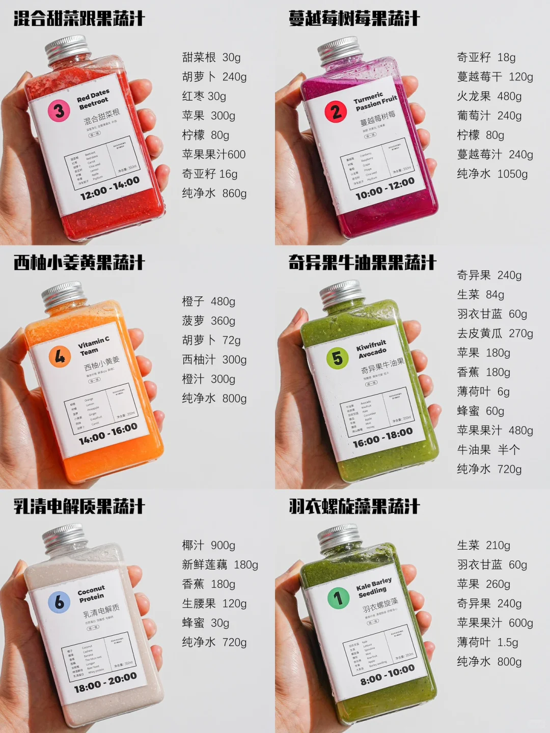 每天6瓶｜巨巨巨掉秤的轻断食果蔬汁！