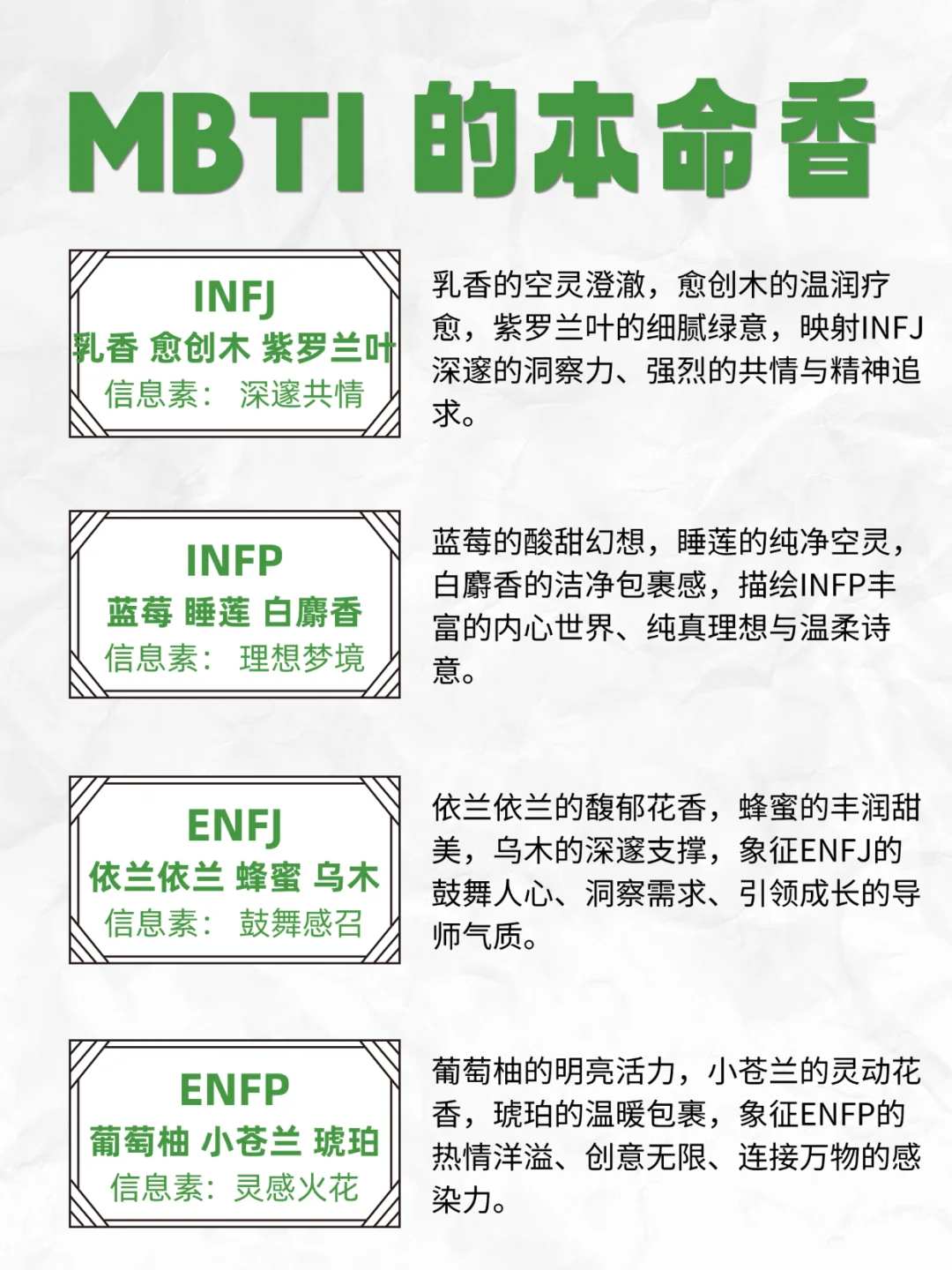 MBTI的本命香?信息素配方大全
