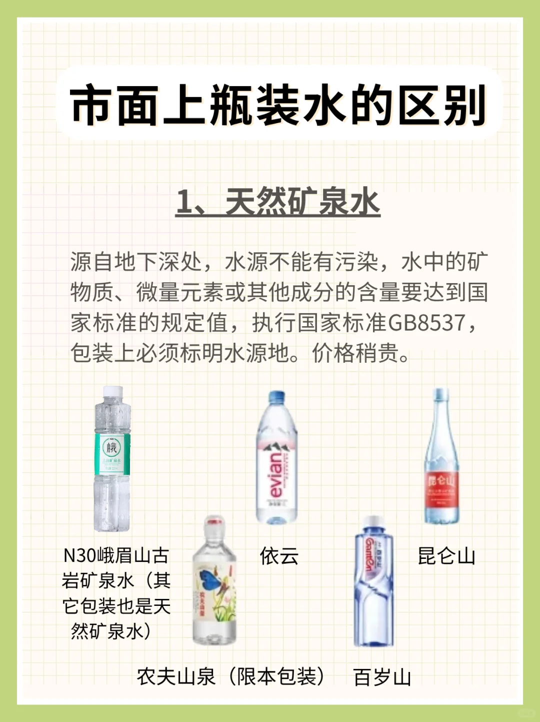 99%的人不知道的市面上瓶装水区别