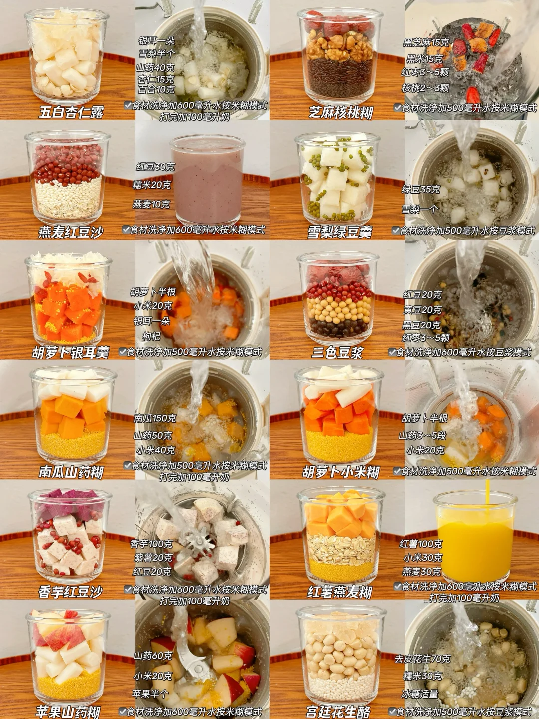 36款破壁机食谱|香浓丝滑每一款都吼吼喝