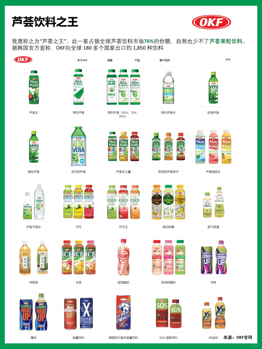 对齐颗粒度，国内网红的韩国果粒饮料