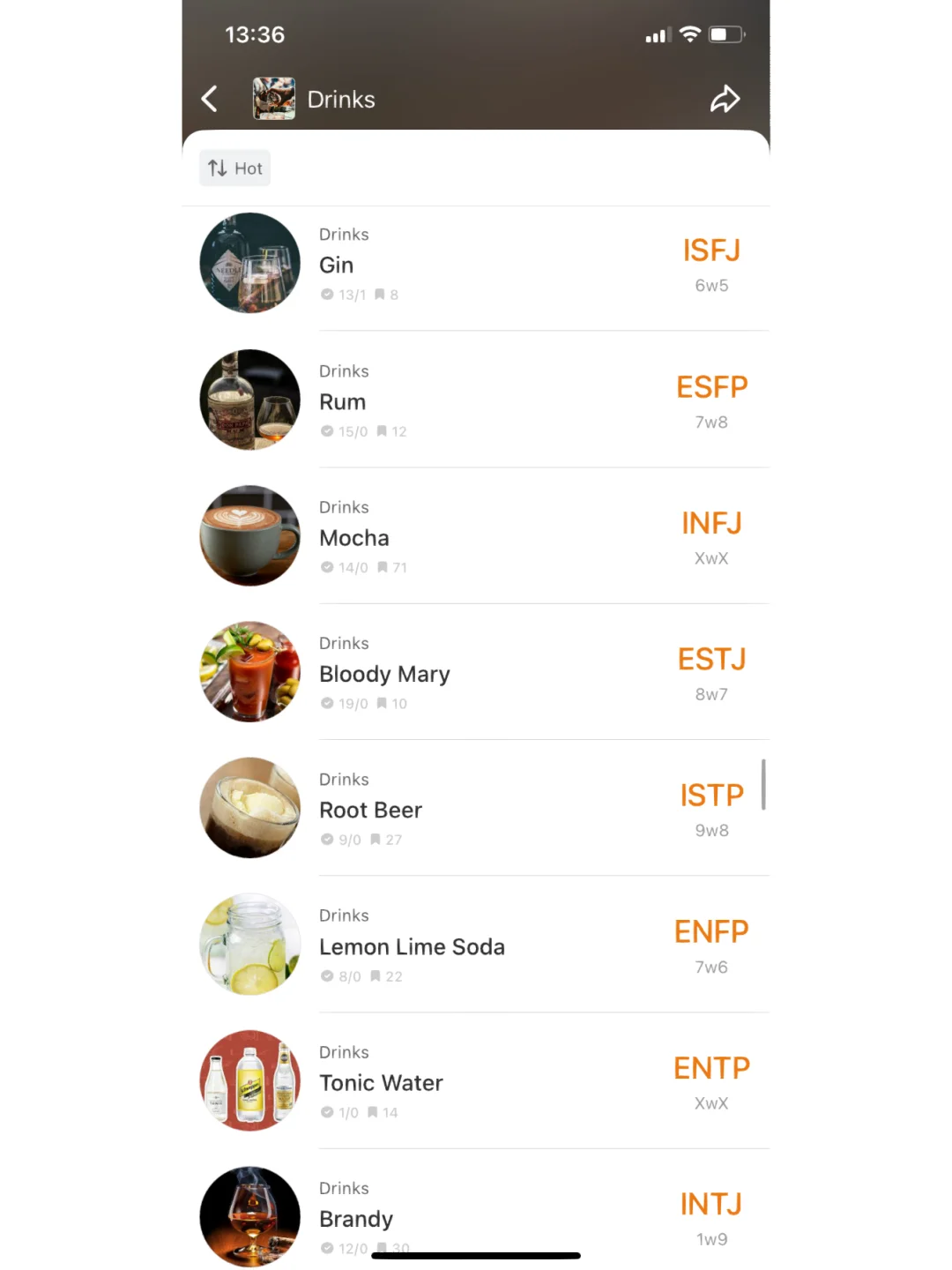［mbtidatabase］?饮品篇| 在舌尖绽放的液体