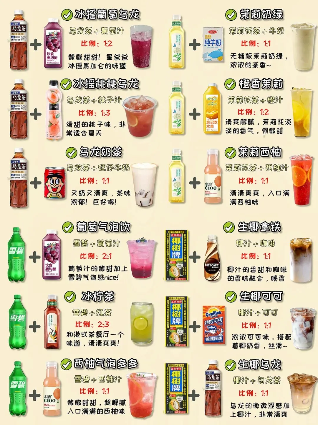 家庭版奶茶店:12款经典饮品复刻!