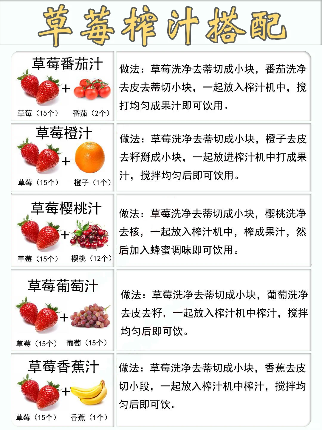 30款水果汁，喝出水嫩肌肤