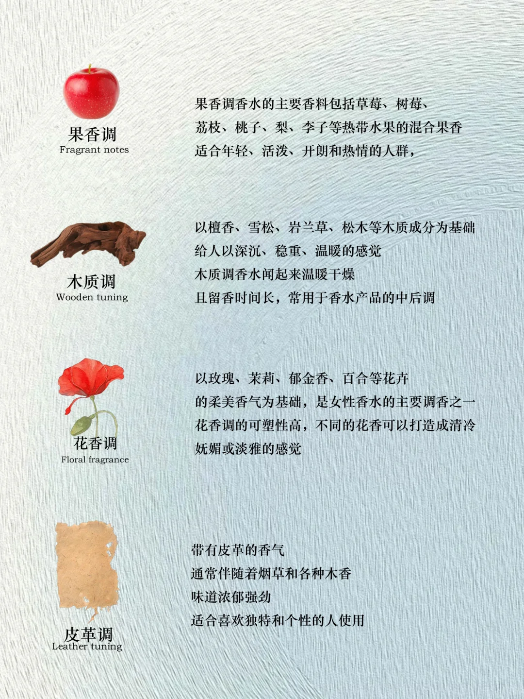 ?超详细香水12香调,快速找到你的本命香