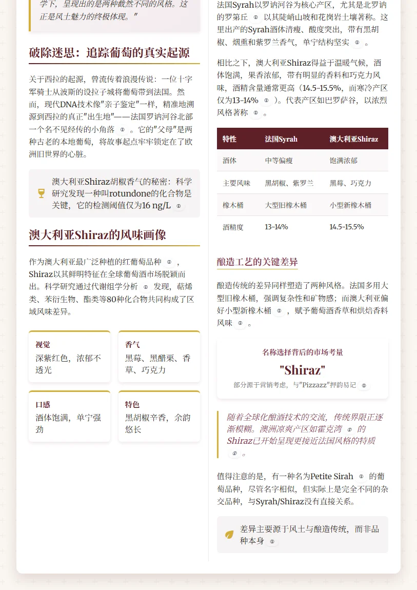 风土的杰作 - 西拉的两副面孔