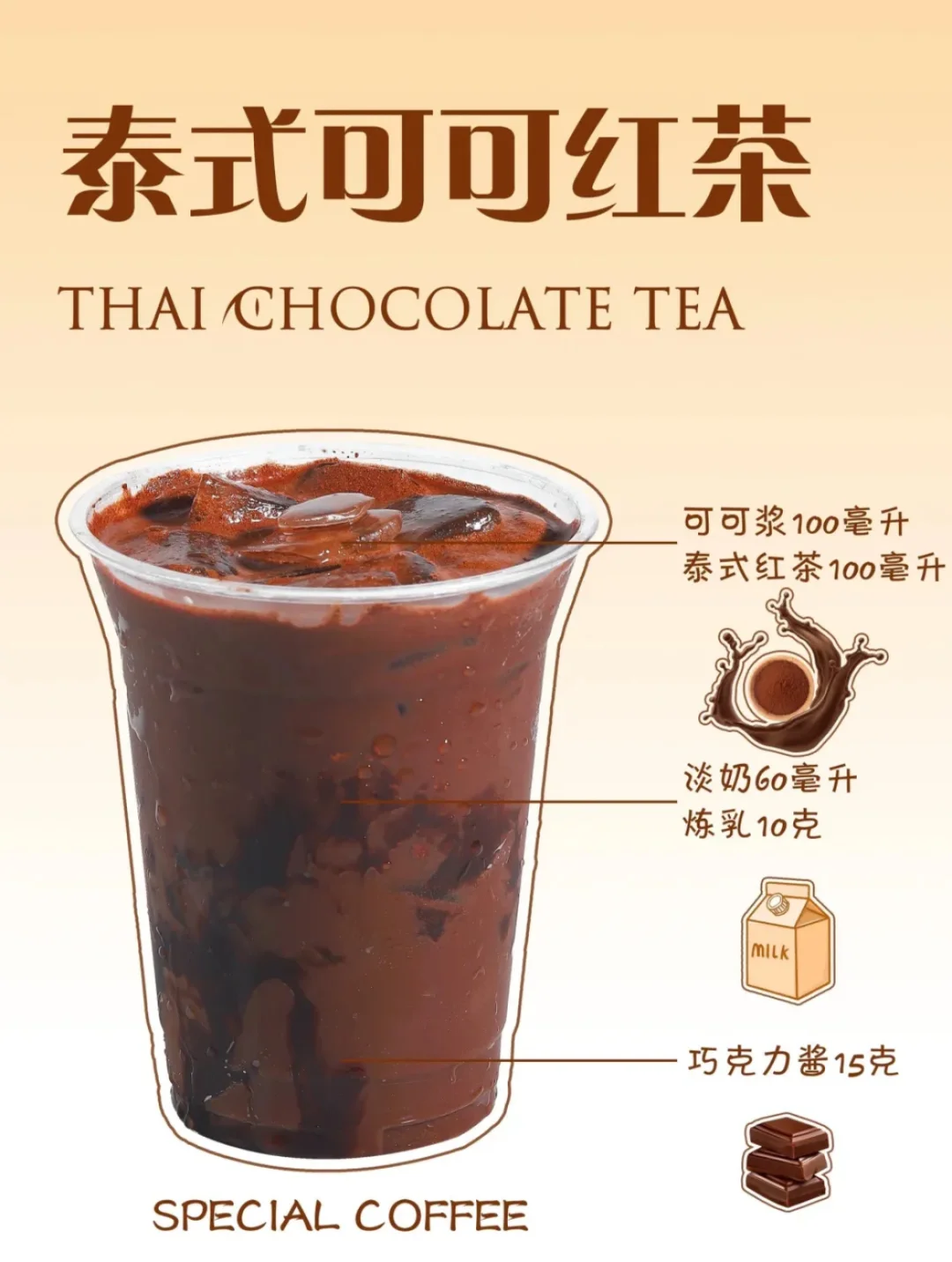 暖冬热饮4️⃣款超赞可可巧克力系列?