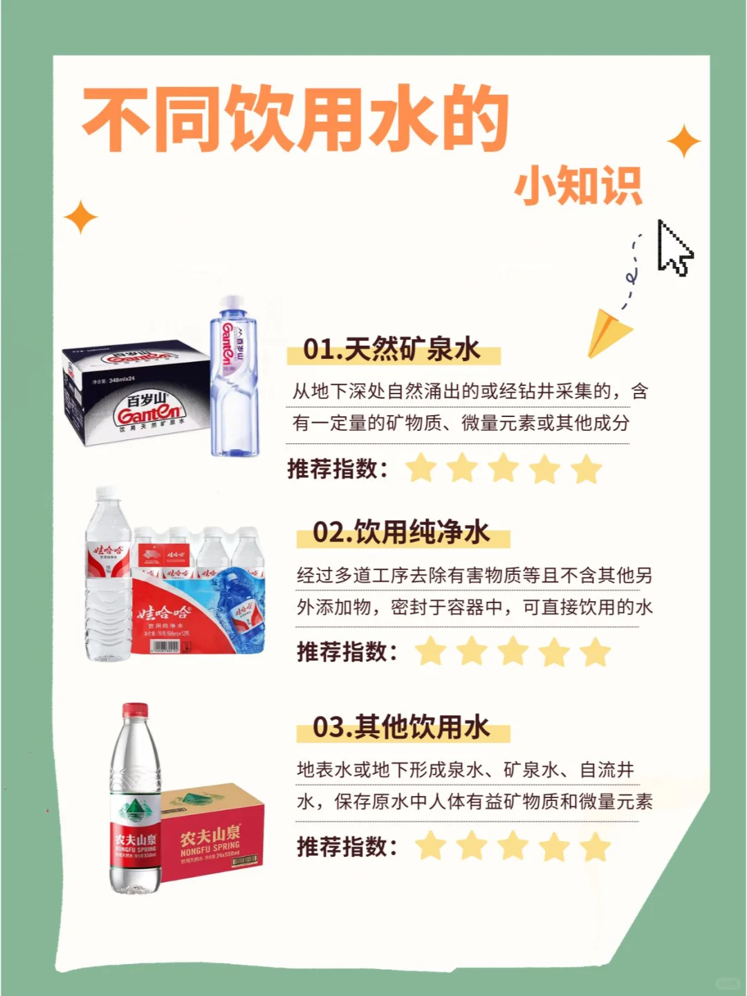 80%的人不清楚的饮用水冷知识