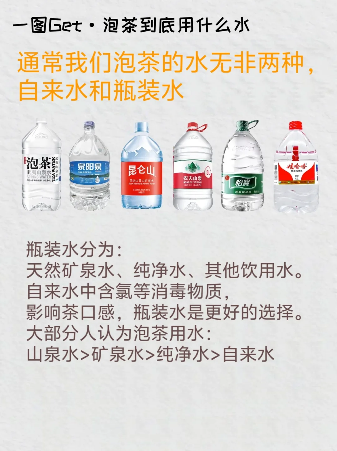 ? 农夫山泉泡茶翻车?不同水泡茶区别大