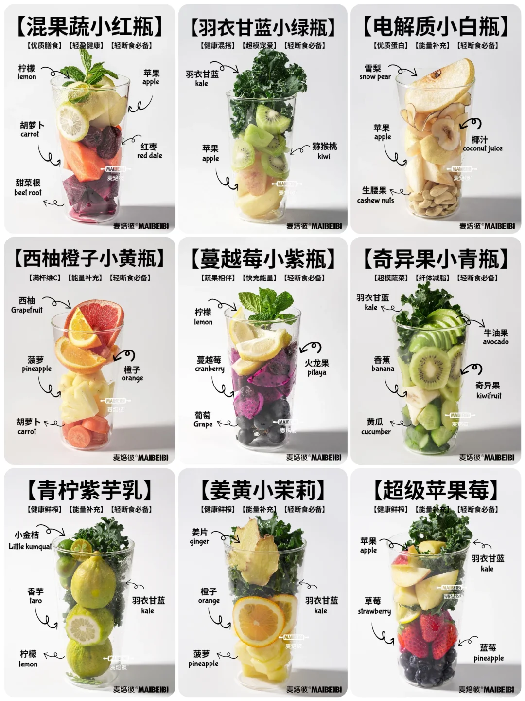 果蔬茶?新中式健康饮品，☝下一个赛道了