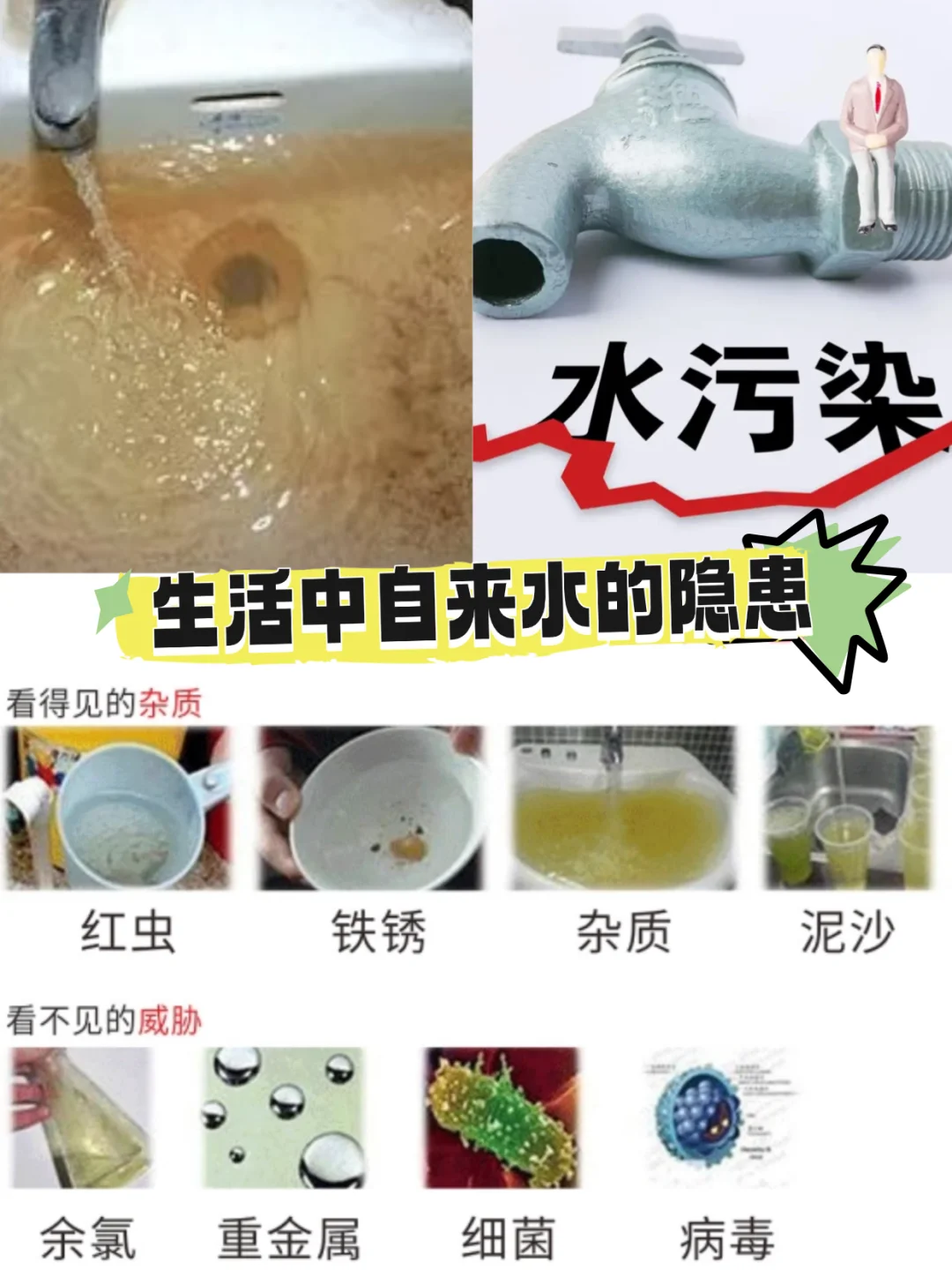 别让差水质 “偷走” 你的健康！?